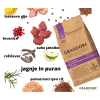 GRANDORF Jagnjetina in Puran za Odrasle Pse Velikih Pasem - Image 2